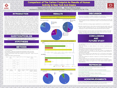 Poster Ruchell Katherine